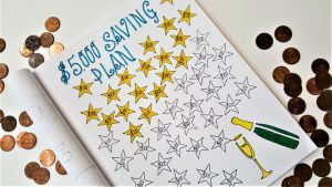 10 Beautiful Bullet Journal Layouts to Master Your Money